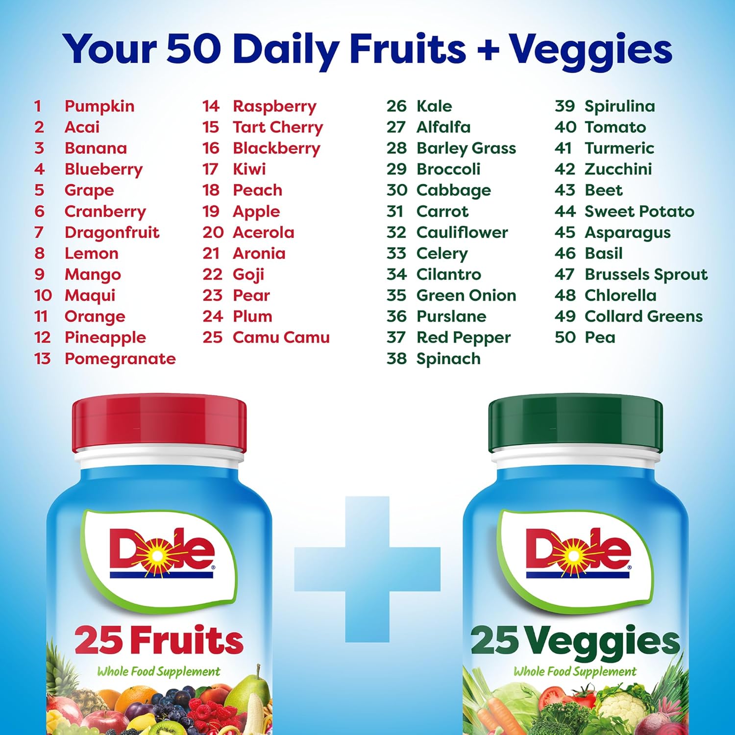 Dole Daily Fruits and Veggies Supplement - Whole Food Plant-Based Nutrition with 25 Fruits + 25 Vegetables, 12 Essential Vitamins & Minerals, Antioxidant Superfoods, 180 Capsules (2 Pack)